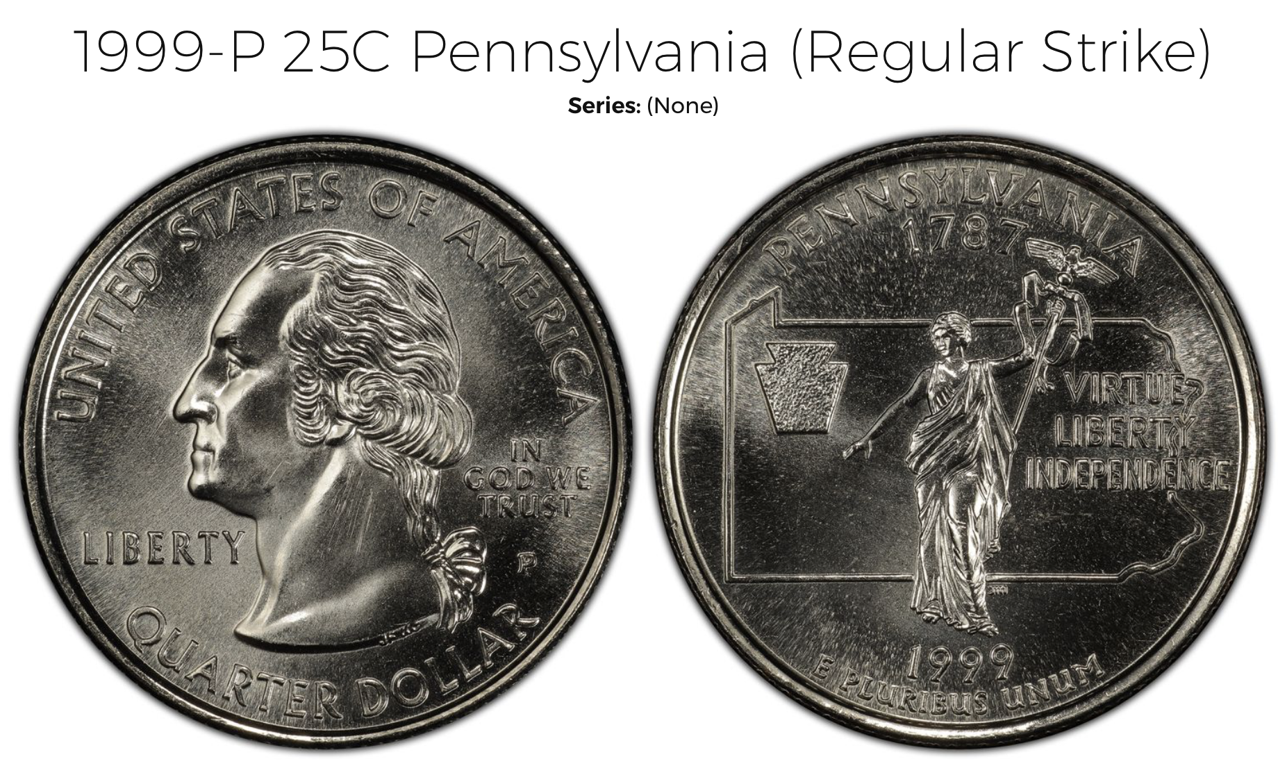 U.S. Mint Statehood Quarters